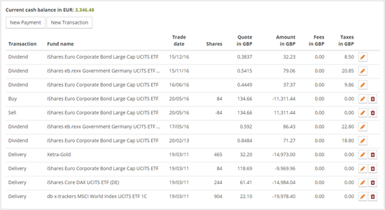 Easy administration of orders and deposits